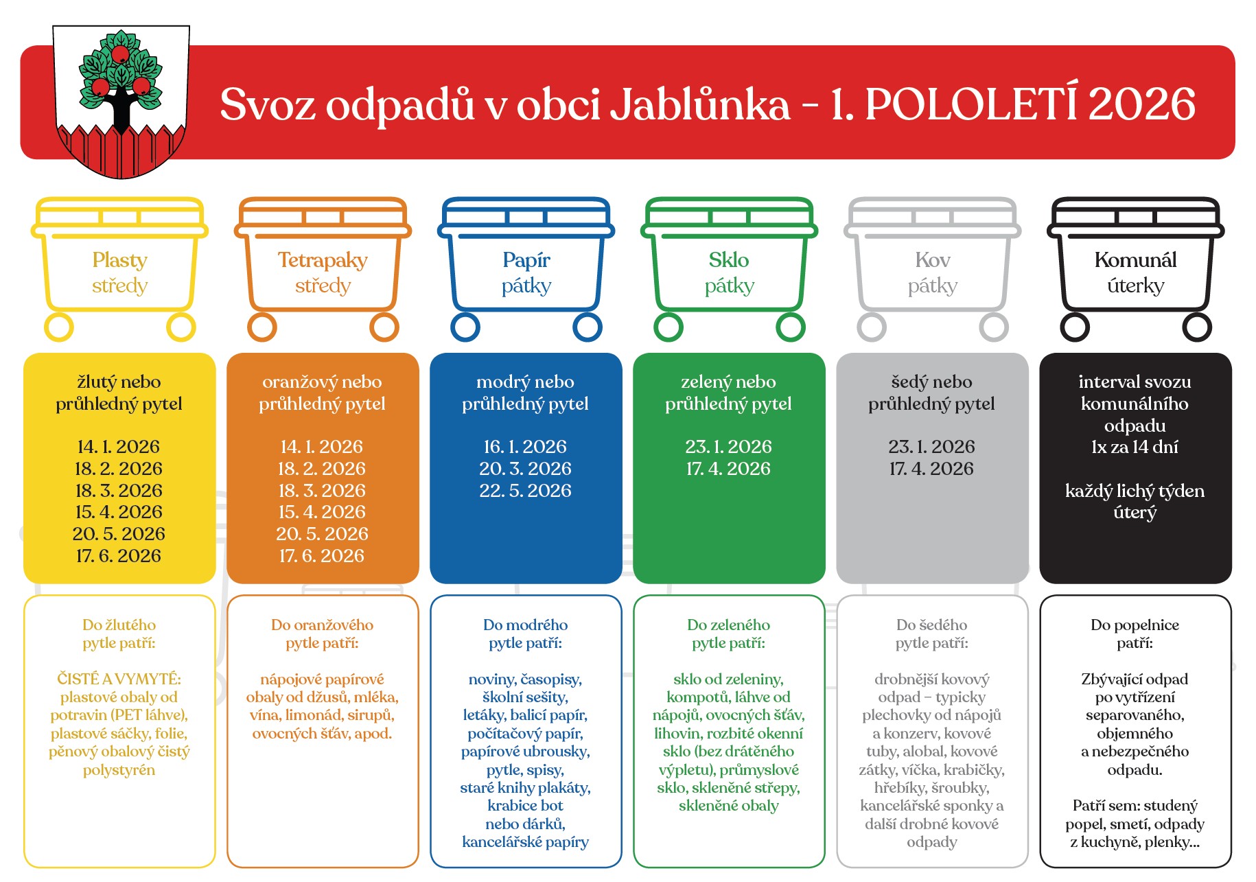 Svoz komunálního odpadu v obci Jablůnka - 1. pololetí 2026
